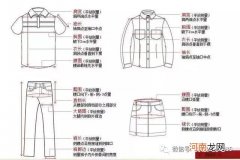 服装尺码对照表 170是什么码