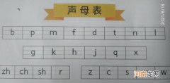 16个整体认读音节有哪些，整体认读音节怎么读？