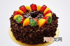 8寸是多大，8寸是多少厘米？