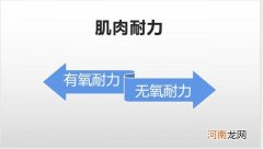 1000米跑步最佳方法 1000米怎么跑最省力