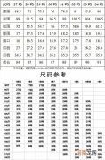 最全服装尺码对照表 一米七穿多大的衣服