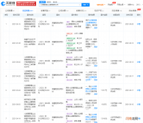 我爱家旗下相寓公司被强制执行