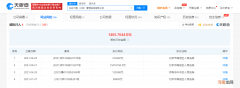 ofo再被法院强制执行