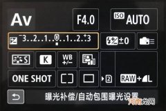 AV 为什么日常摄影建议用光圈优先挡