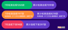 小米应用商店：7 月检测违规 1197 款 App，下架处理 98 款