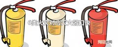 6类火灾对应灭火器口诀
