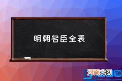 明朝名臣全表,明朝九大名臣？