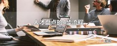 人才盘点的4步流程