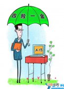 四险一金有哪些东西 四险一金指的什么