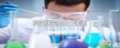 科学研究的三大要素