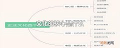 文化的核心是什么