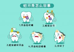 蛀牙怎么办 门牙有蛀牙怎么办
