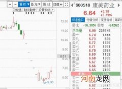 一带一路股票 有没有做股票大起大落的经历？