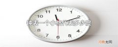 钟表一个小格代表多少度