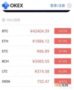狗狗币在哪里买 狗狗币、以太币等币都在哪里买的？