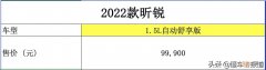 斯柯达轿车价格 斯柯达价格表