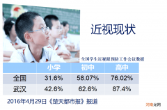 近视怎么办 高度近视怎么办