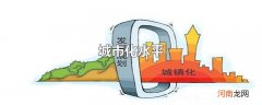 城市化水平
