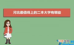 河北二本大学实力排名 2022年河北最值得上的二本大学有哪些