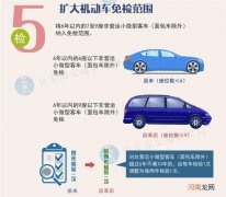 大型商务车9座 9座商务车大全
