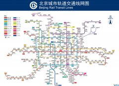 2022最新高清版 北京地铁线路图