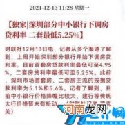 各地最新房贷利率 现在房贷最新利率