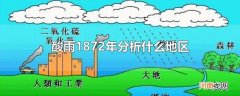 酸雨1872年分析什么地区