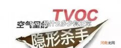 tvoc是什么多少算正常