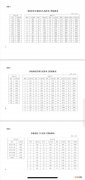 2023年国考职位表一览 刚进事业编一月工资多少元