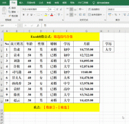 如何使用excel 如何使用excel做表格