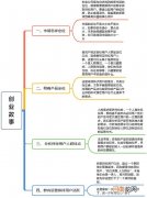 如何跑市场 化妆品业务员如何跑市场