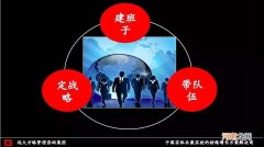 如何带团队 张艺兴如何带团队
