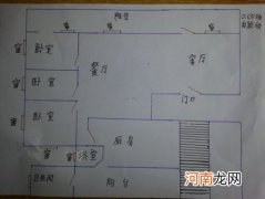 如何画平面图 手机如何画平面图