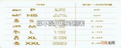 尿不湿尺码对照表
