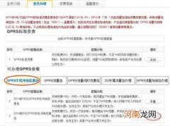 怎么在网上 怎么在网上办理手机卡