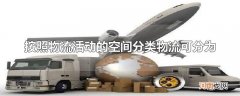 按照物流活动的空间分类物流可分为