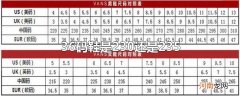 36码鞋是230还是235