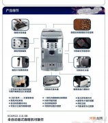 咖啡机怎么用 雀巢胶囊咖啡机怎么用