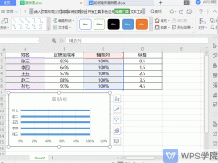 完成率怎么算 招聘完成率怎么算