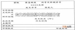 公文必备的基本组成部分有
