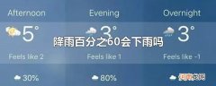 降雨百分之60会下雨吗