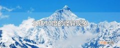 北纬30度的怪异现象