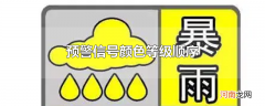 预警信号颜色等级顺序