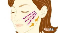 去正规机构危害小 大v线提拉危害，发胀并发症/面部凹陷后遗症