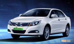 比亚迪在哪里 比亚迪在哪里充电