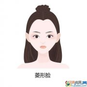 怎样判断脸型 怎样判断自己是什么脸型