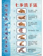 怎样洗手 怎样洗手才是正确的方法