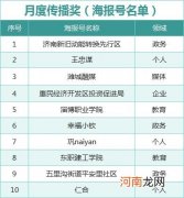 “海贝打算”第十六期嘉奖名单公布 五类账号进围榜单