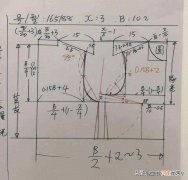 怎样裁剪衣服 怎样裁剪衣服视频教程全集