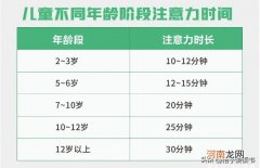 如何训练孩子的专注力 怎么提高孩子的注意力和专注力